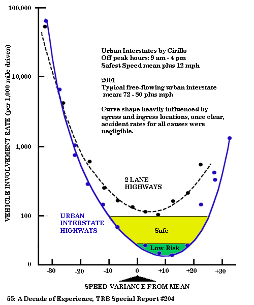 papers research rig vedic.jpg